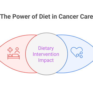 Workshop & Collaboration